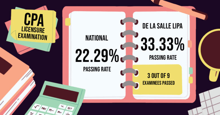 DLSL produces 3 new CPAs