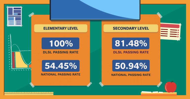 DLSL hails 25 new LPTs