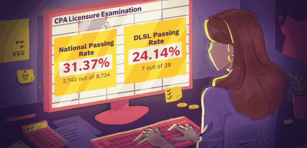 CPALE-Results-Infographic